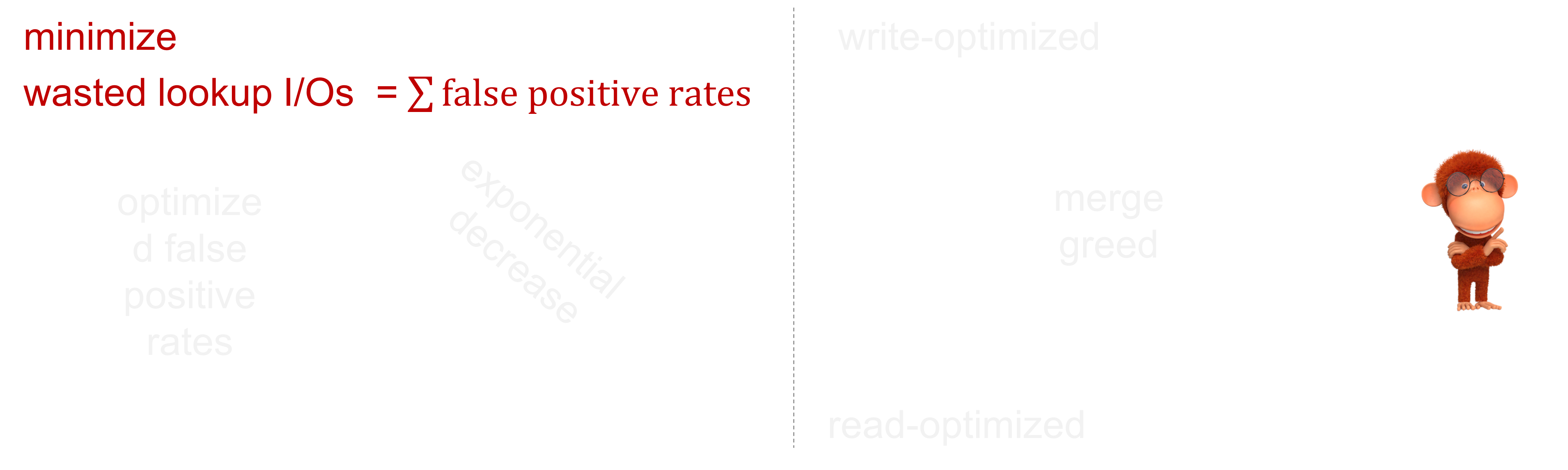 Monkey optimal Bloom filter tuning