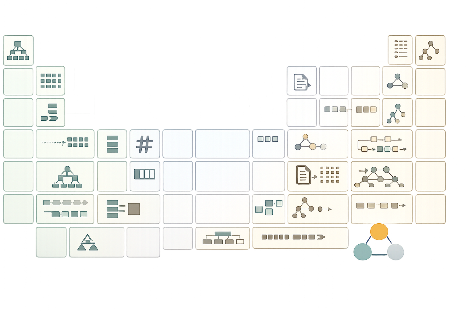 Periodic Table of Data Structures